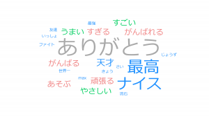 「ありがとう」の言葉の周りに、「がんばる」「すごい」「うまい」「天才」「最高」などのうれしい気持ちになる言葉が沢山書かれている画像の写真