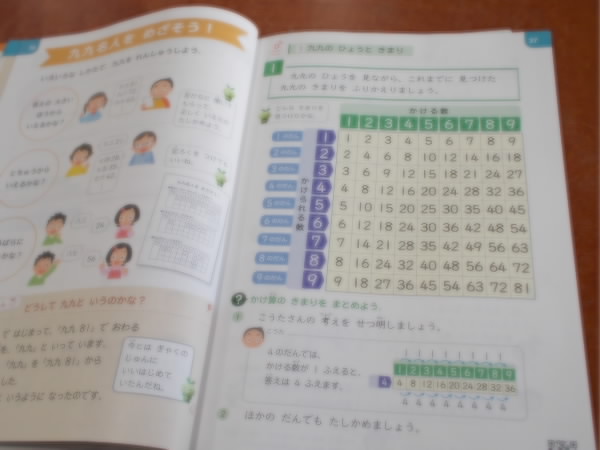 2年算数教科書(九九表)